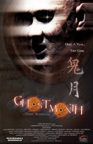 Ghost Month 2009 Hindi Dual Audio 300MB HD Poster Download - filmyfly