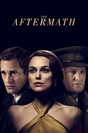The Aftermath (2019) Hindi Dual Audio 340MB